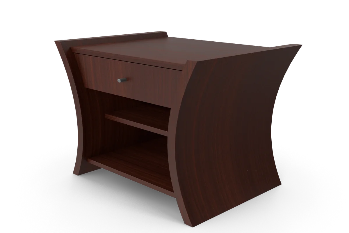 Smaller post detail image.